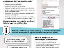 Ministerstvo práce a sociálních věcí varuje před podvodnými SMS, e-maily a telefonáty 1