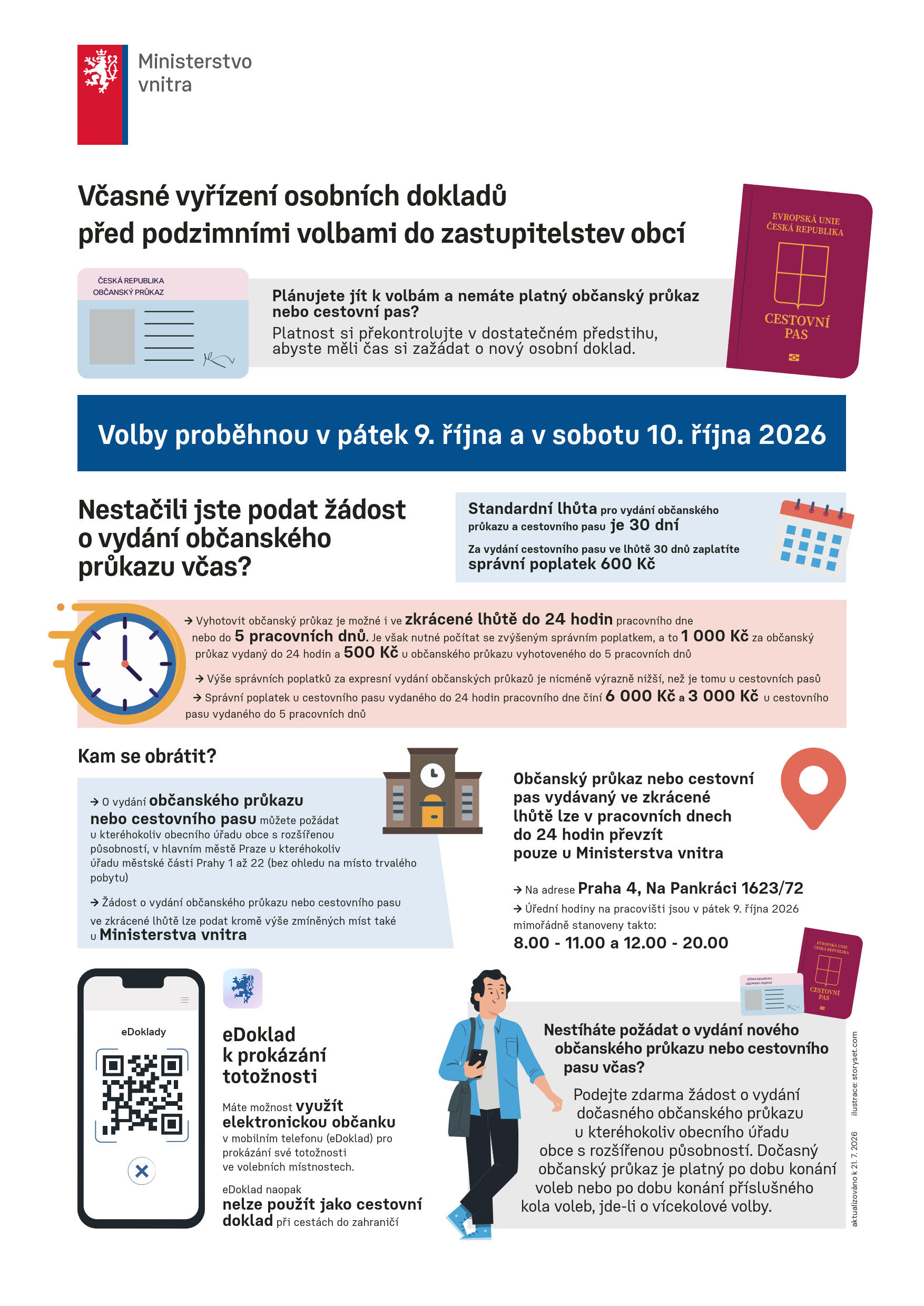 Včasné vyřízení osobních dokladů před podzimními volbami do zastupitelstev obcí
